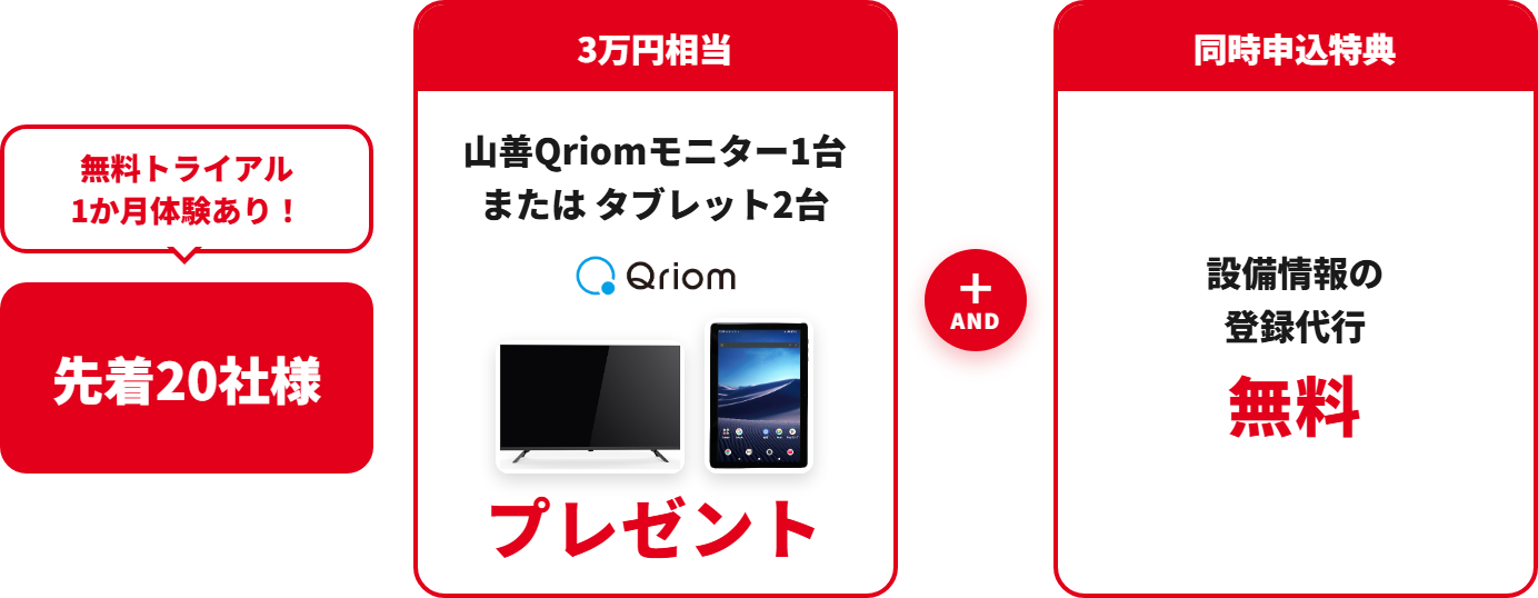 ゲンバト設備管理ご契約特典