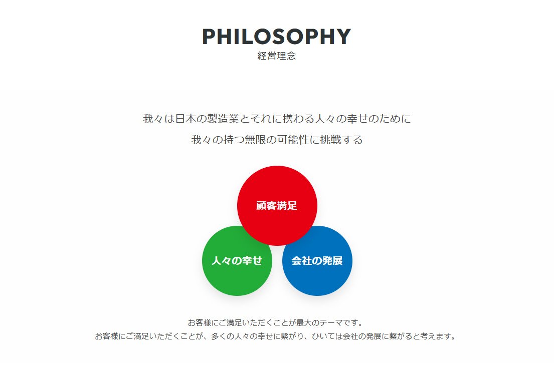 今後の取り組みについての画像1